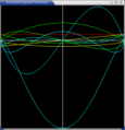 Legendre Polynomials Viewer