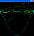 Legendre Polynomials Viewer