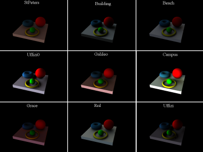 9 light probes · rings