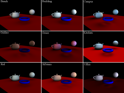 teapot · probe grid 3
